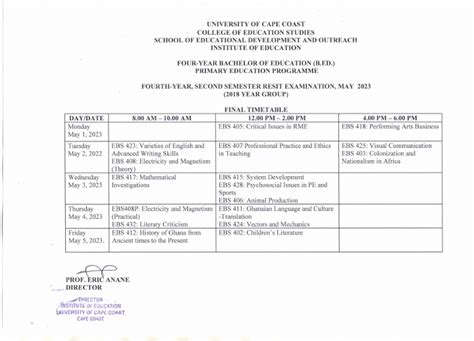 UCC: Resit Timetable For Second Semester Exams For 2021-2022