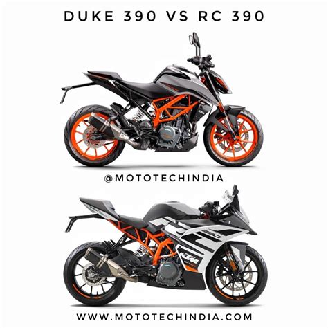 2020 BS6 Ktm Duke 390 and RC 390 | Ktm duke, Ktm, Ktm duke 200