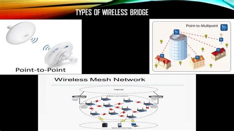 What Is A Wireless Bridge: A Comprehensive Guideline - Cloud Science