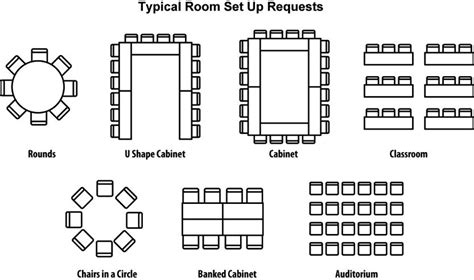 Fireplace Entertainment Center, Entertainment Room, Layout Template, Templates, Dining Room ...