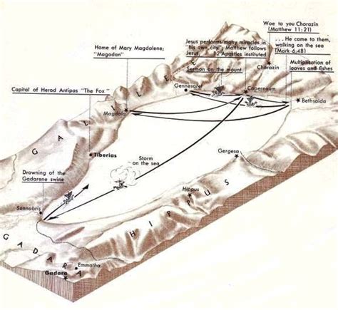 MAPS FOR THE LIFE OF JESUS: THE SEA OF GALILEE