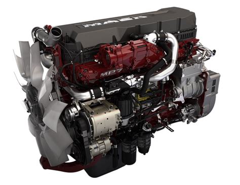 Powertrain | Engines