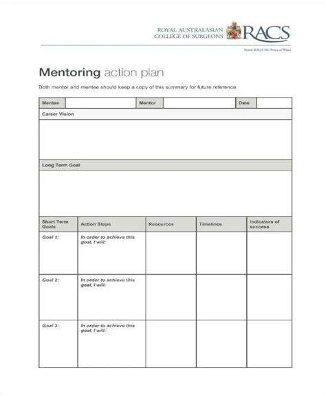 Editable Mentoring Action Plan Template Web A Mentoring Action Plan Template Should Include: