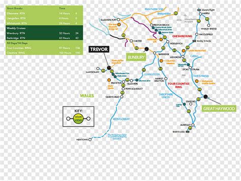 √ Shropshire Union Canal Locks Map