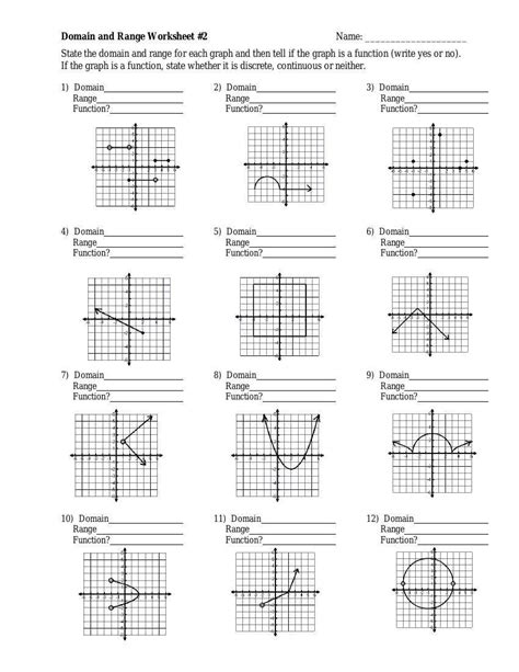 Domain And Range Worksheets 2