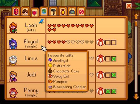 Save editor nexus mods stardew valley - fitnessvica