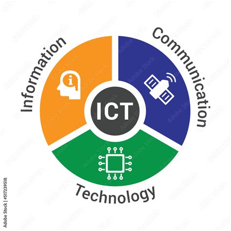 ICT vector infographic illustration concept of information, communications and technology with ...