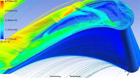 Thermofluids | Mechanical Engineering | The University of Sheffield