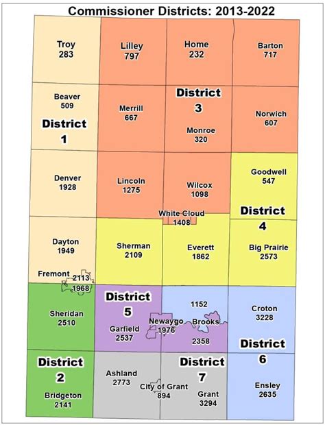 District Map - Newaygo County