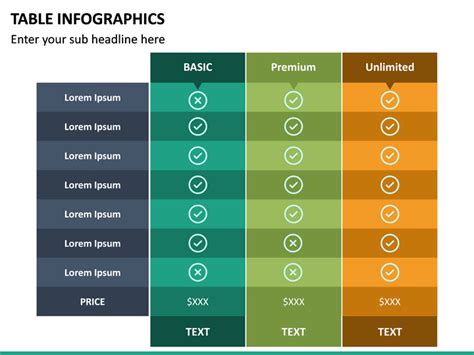 Table Infographics PowerPoint Template | SketchBubble