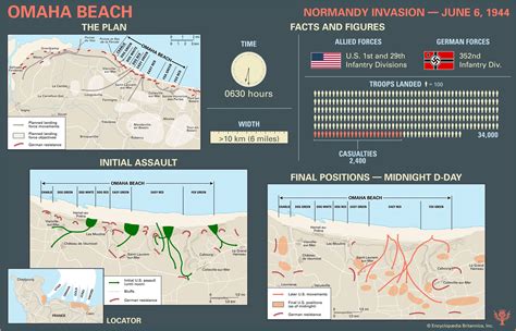 Omaha Beach | Facts, Map, & Normandy Invasion | Britannica