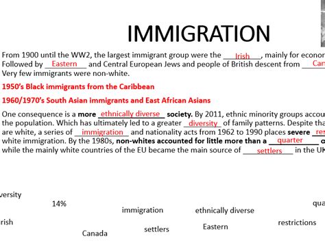 AQA Sociology demography migration and globalisation | Teaching Resources