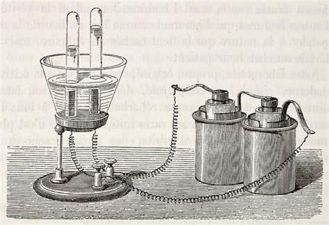 Inert Electrodes - O Level Chemistry & IP Chemistry Notes by 10 Year Series Author - Chemistry ...