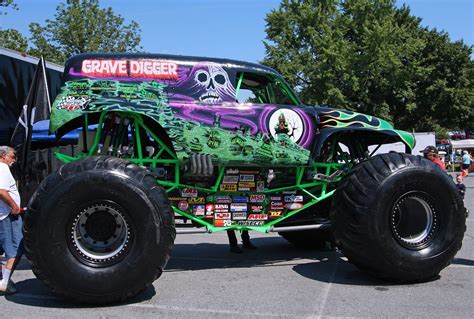 Grave Digger Monster Truck Wallpaper - WallpaperSafari