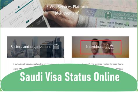 Check Saudi Visa Status with Passport Number - V Guide