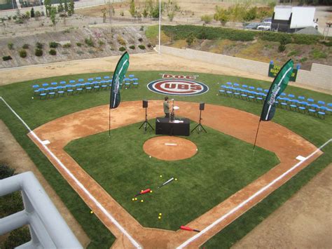 Wiffle Ball Fields | Stadium Directory | Field Ideas