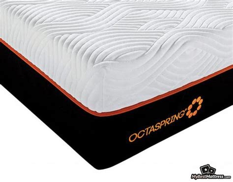 Unbiased Dormeo Mattress Review - Is It Any Good? (2020)