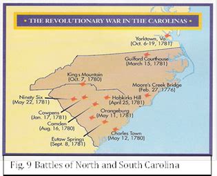 Topic 2.5: Battles during the Revolution - South Carolina History