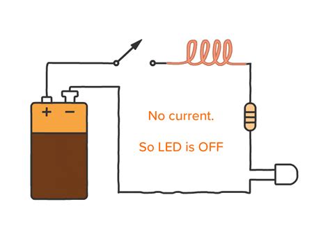 What Is an Inductor? A Practial Guide for Hobbyists