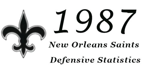 1987 New Orleans Saints Defense | New Orleans Saints History