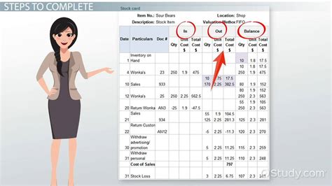 In and Out Stock & Stock Card | Overview, Creation & Importance - Lesson | Study.com