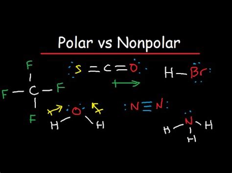 Polar Or Nonpolar Lewis Structure