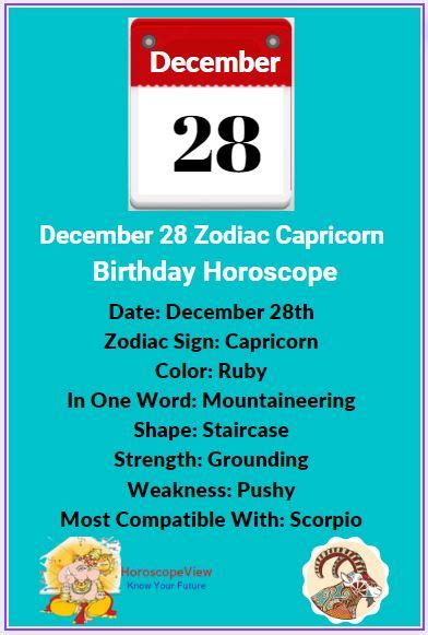 December 28 Zodiac Sign Capricorn - Personality, Love & Money