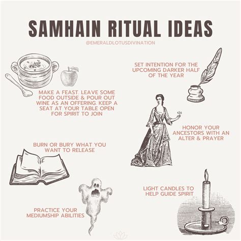 Samhain Ritual Tarot Spread — Emerald Lotus