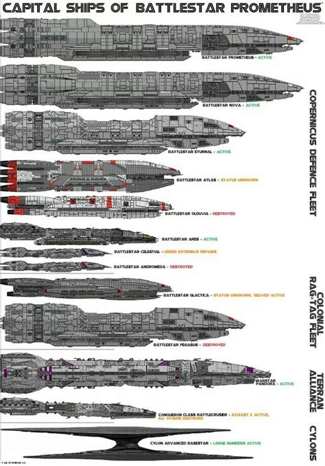 BSG Battlestar Galactica … | Pinteres…