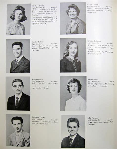 Northeast High School Yearbook 1956