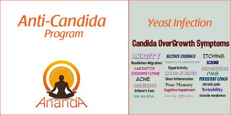 Anti-Candida Program - Detox Thailand - Ananda Wellness Resort