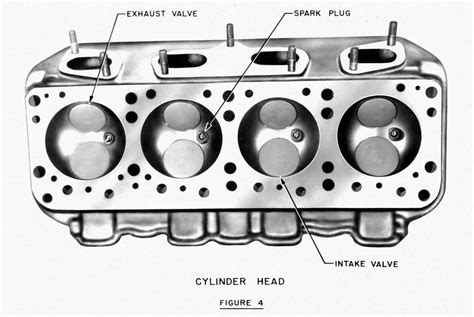 Chrysler 5.7 Hemi Engine Problems