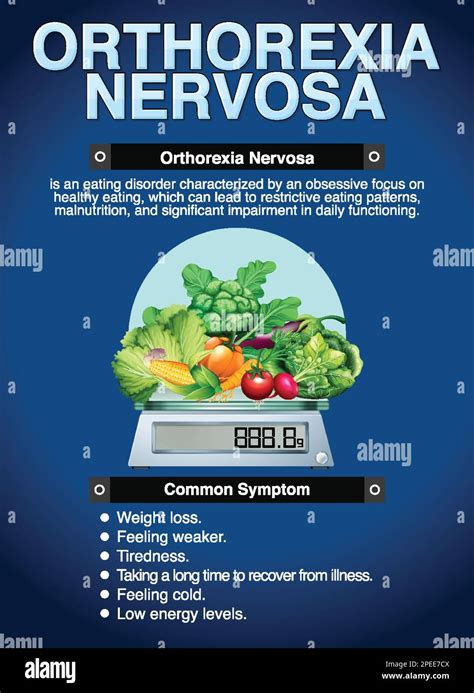 Informative poster of Orthorexia Nervosa illustration Stock Vector ...