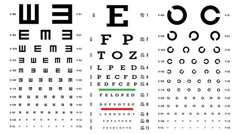 Eye Test Chart Vector. Vision Exam. Optometrist Check. Medical Eye Diagnostic. Different Types ...