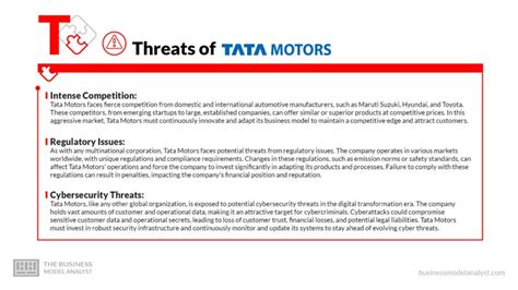 Tata Motors SWOT Analysis (2024)