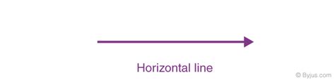 How Does A Horizontal Line Look Like