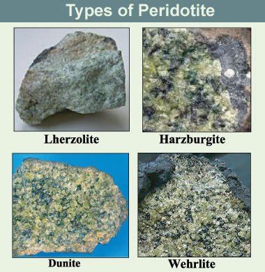 Peridotite Rock | www.pixshark.com - Images Galleries With A Bite!