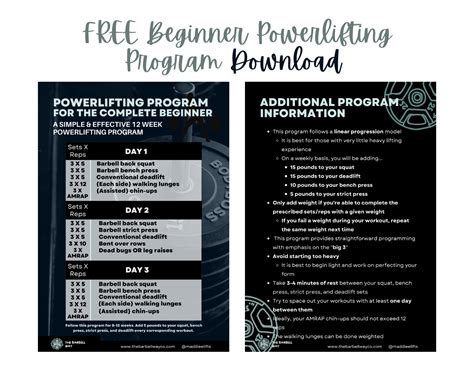 BEST 12 Week Powerlifting Program Beginners