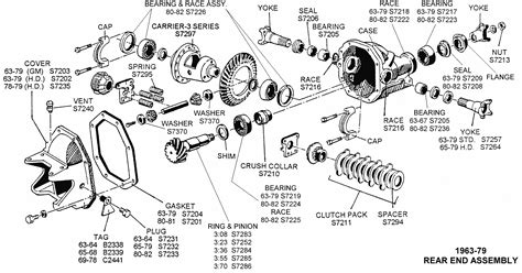 Rear End Diagrams