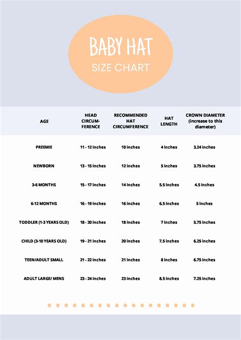 Baby Hat Size Chart in PDF - Download | Template.net