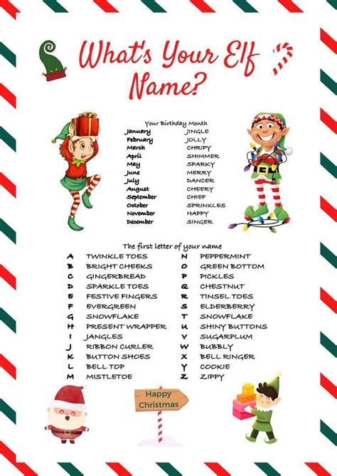 Whats Your Elf Name Name Generator Printable Party (Download Now ...