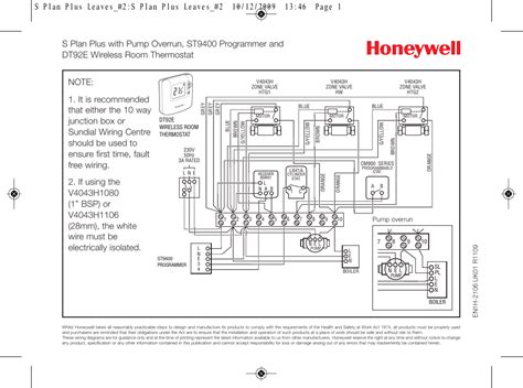 S Plan Wiring Diagram With Frost Stat - Wiring Diagram and Schematic