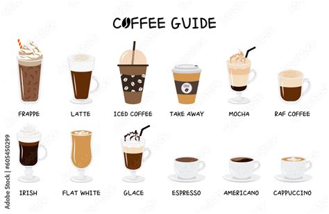 Infographic poster with different types of coffee. Barista cheat sheet ...