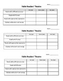 Readers Theater Rubric & Worksheets | Teachers Pay Teachers