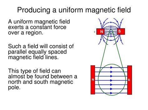 PPT - EDEXCEL IGCSE / CERTIFICATE IN PHYSICS 6-1 Magnetism and Electromagnetism PowerPoint ...