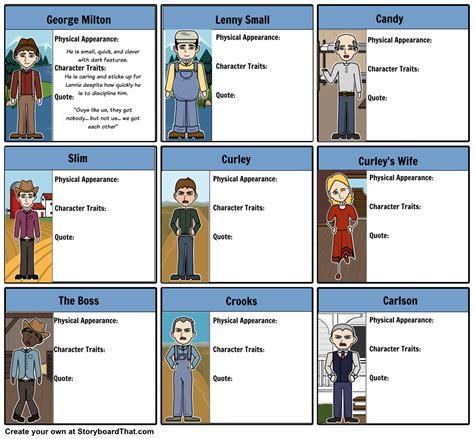 Of Mice and Men - Character Map storyboard by: rebeccaray | Of mice and ...