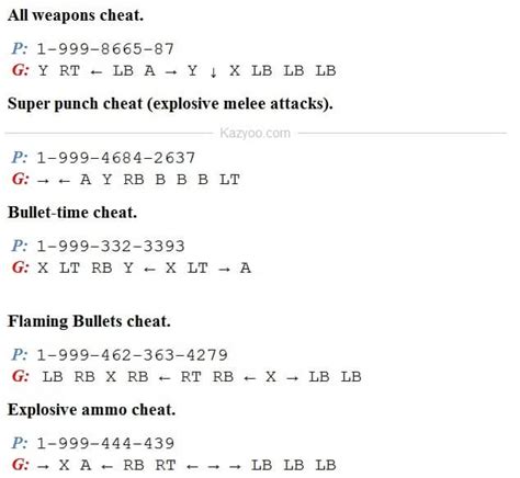 All the latest GTA 5 cheat codes for XBOX ONE