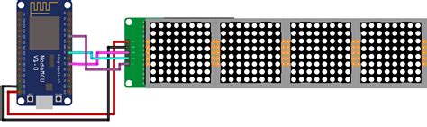 Control MAX7219 Dot Matrix LED Display With Telegram Message