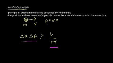 Heisenberg principle for dummies - Waslottery