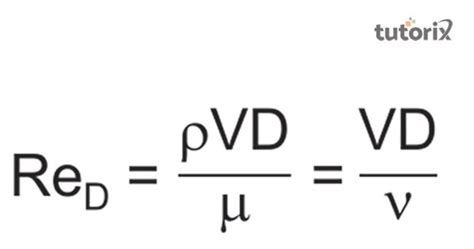 Reynolds Number Formula